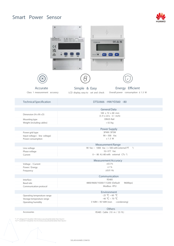 Solar Song Da phan phoi inverter huawei chính hãng